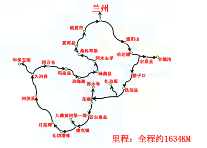 10月甘南大环线行摄8日游 (官鹅沟 腊子口 扎尕那 郎木寺 花湖 年保