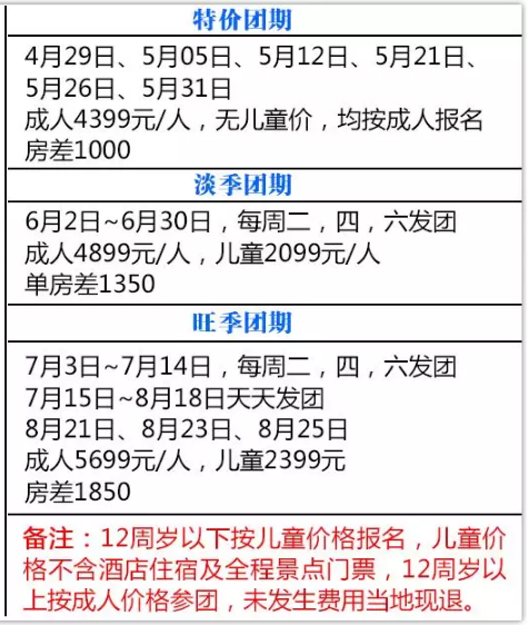 点击放大