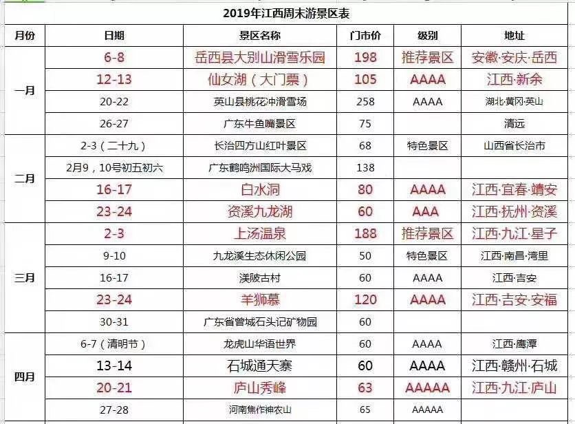 点击放大