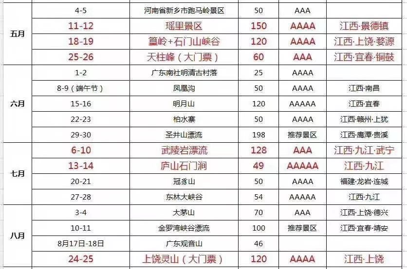 点击放大